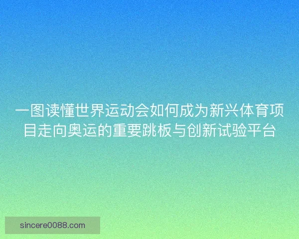 一图读懂世界运动会如何成为新兴体育项目走向奥运的重要跳板与创新试验平台 一图读懂世界运动会如何成为新兴体育项目走向奥运的重要跳板与创新试验平台